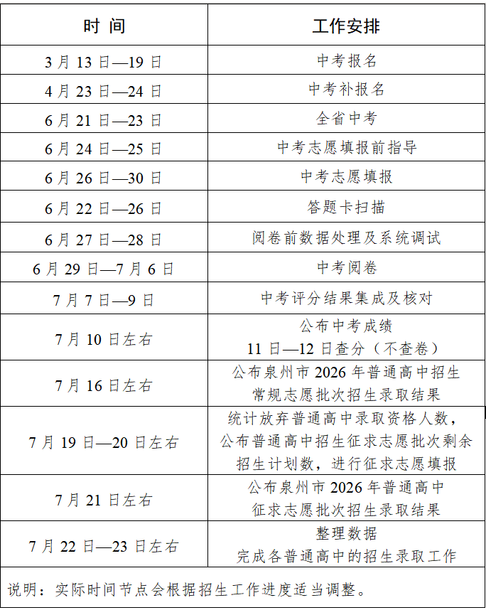 泉州市云扬航空职业技术学校2026年中考志愿填报指南