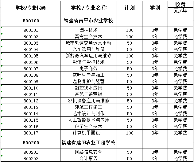 南平市农业学校2026年中考志愿填报指南