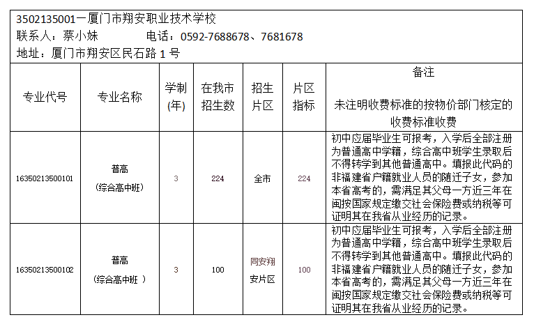 厦门市翔安职业技术学校2026年志愿填报指南