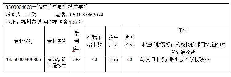 厦门市翔安职业技术学校2026年志愿填报指南