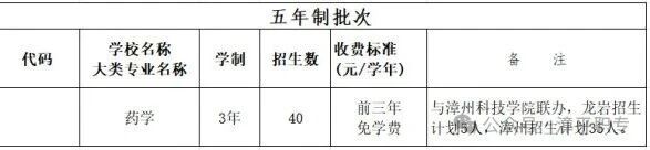 2026年中考填报漳平职业中专学校志愿指南