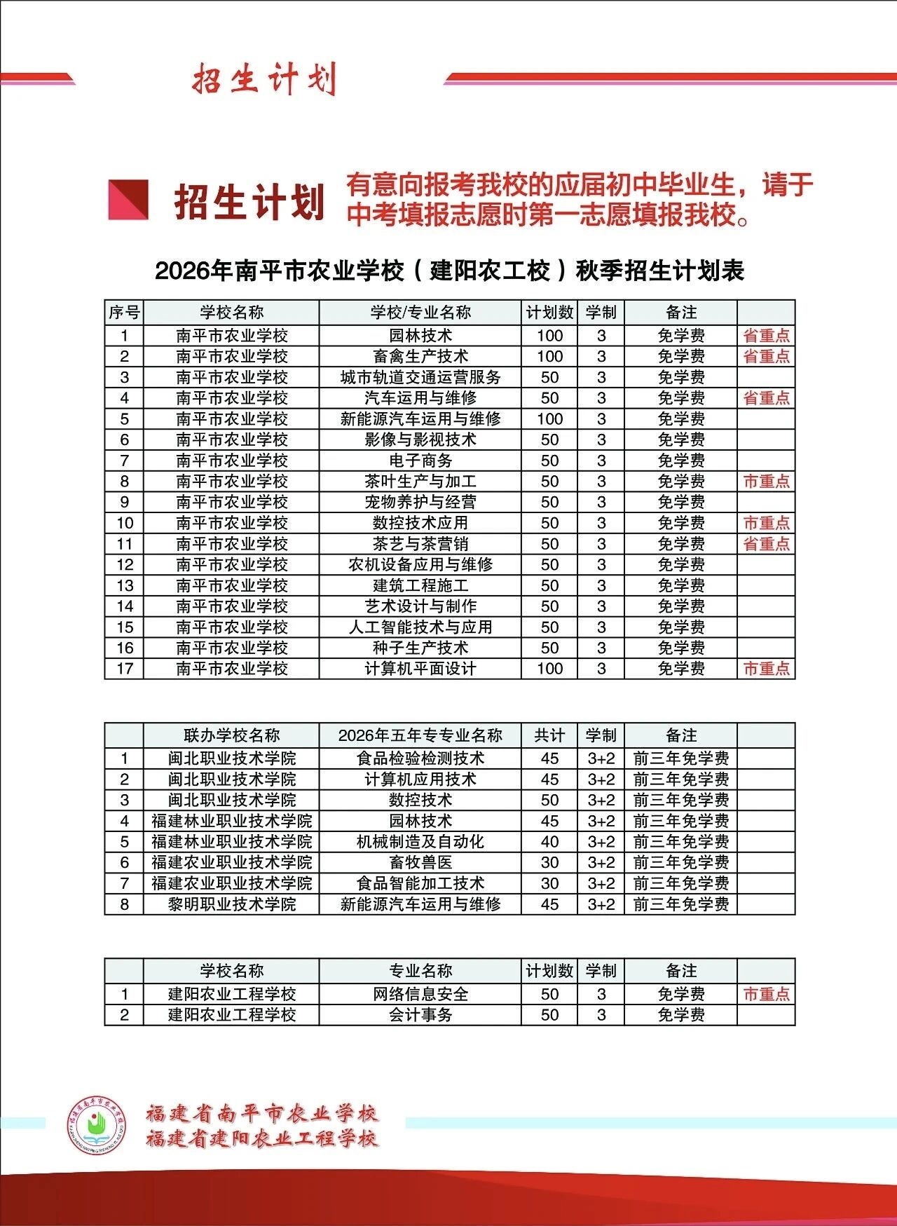 南平市农业学校2026年招生通告