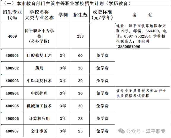2026年中考填报漳平职业中专学校志愿指南