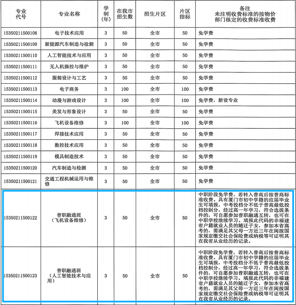 厦门市集美职业技术学校2026年中招志愿填报指南