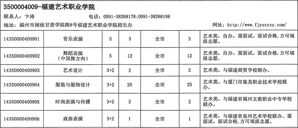 厦门市集美职业技术学校2026年中招志愿填报指南