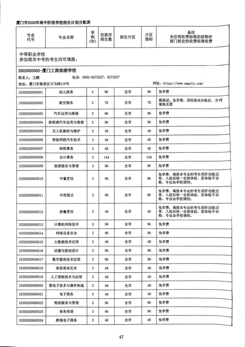 厦门工商旅游学校2026年志愿填报指南