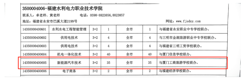 厦门工商旅游学校2026年志愿填报指南