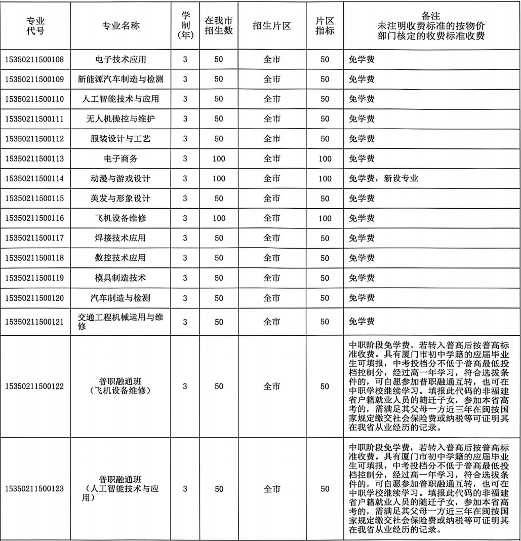 厦门市集美职业技术学校2026年中招志愿填报指南