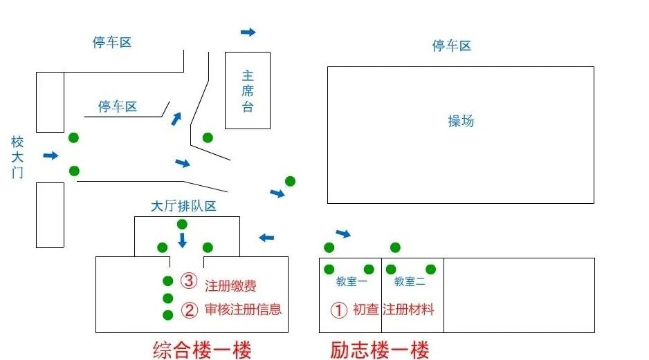 晋江晋兴职业中专学校:2026级综合高中新生到校注册通知