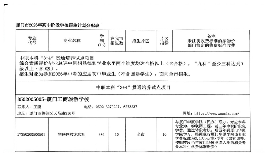 厦门工商旅游学校2026年志愿填报指南