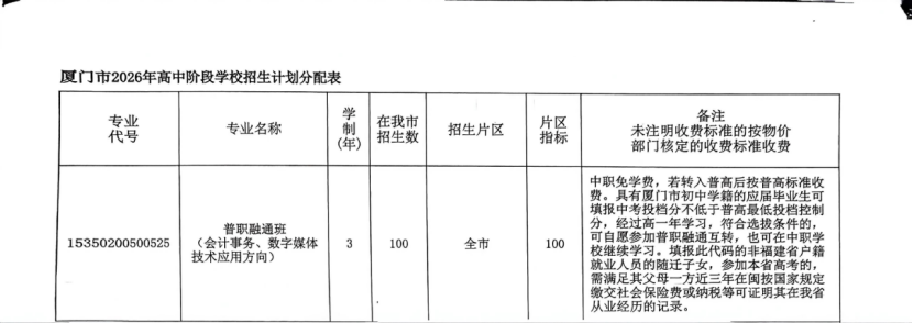 厦门工商旅游学校2026年志愿填报指南