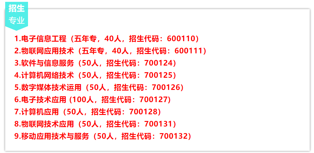 漳州高新职业技术学校