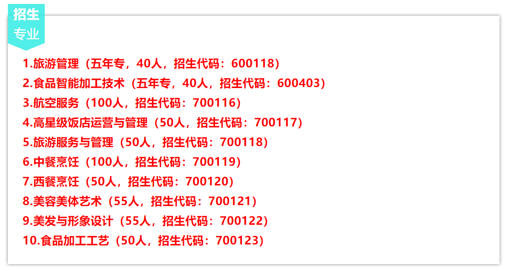 漳州高新职业技术学校