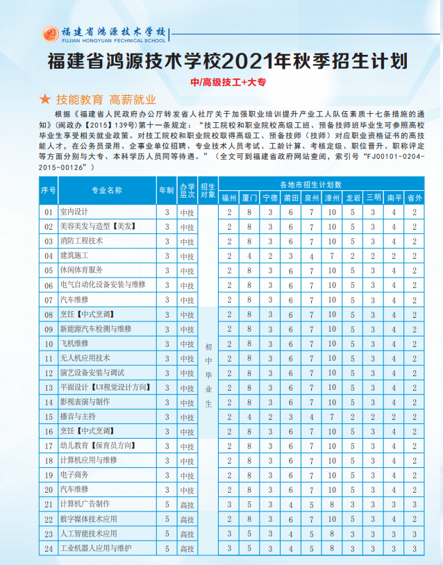 <a href=http://www.555edu.net/school-586/ target=_blank class=infotextkey>福建省鸿源技术学校</a>