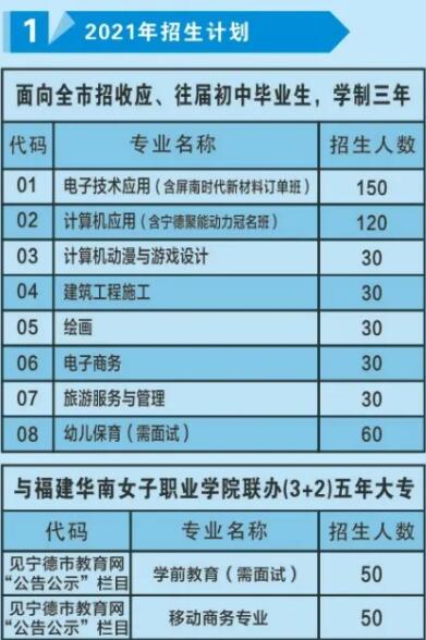 屏南职业中专学校招生计划