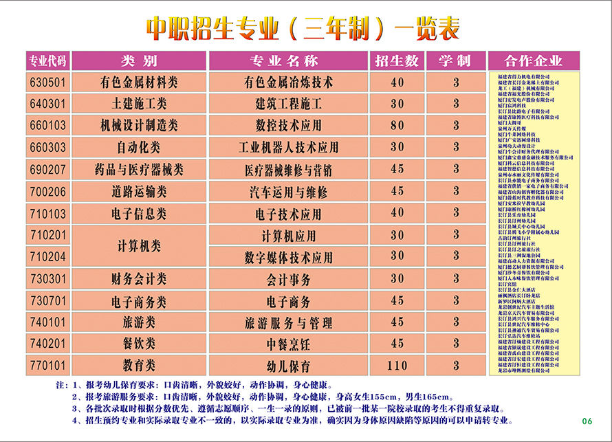 长汀职业中专学校招生计划