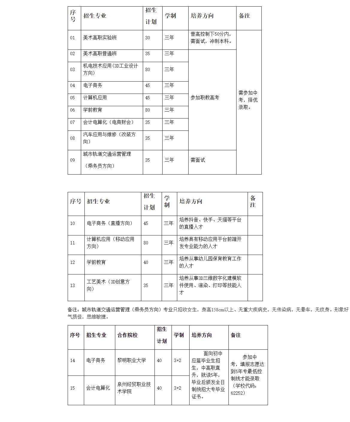 2020安溪陈利职业中专学校招生计划