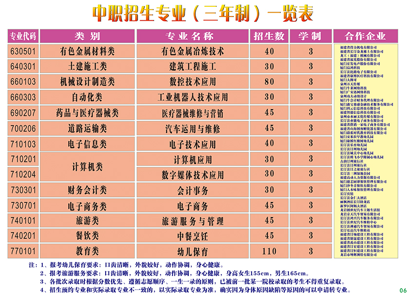 长汀职业中专学校2021年招生简章