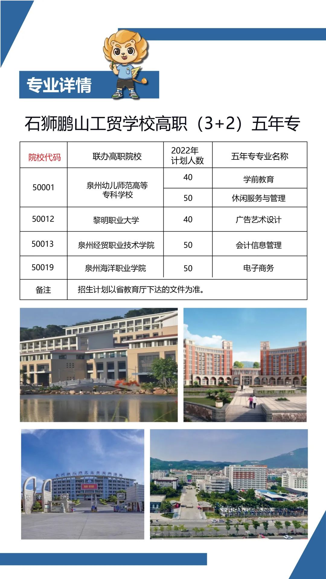 石狮鹏山工贸学校2022年高职（3+2）五年专招生计划