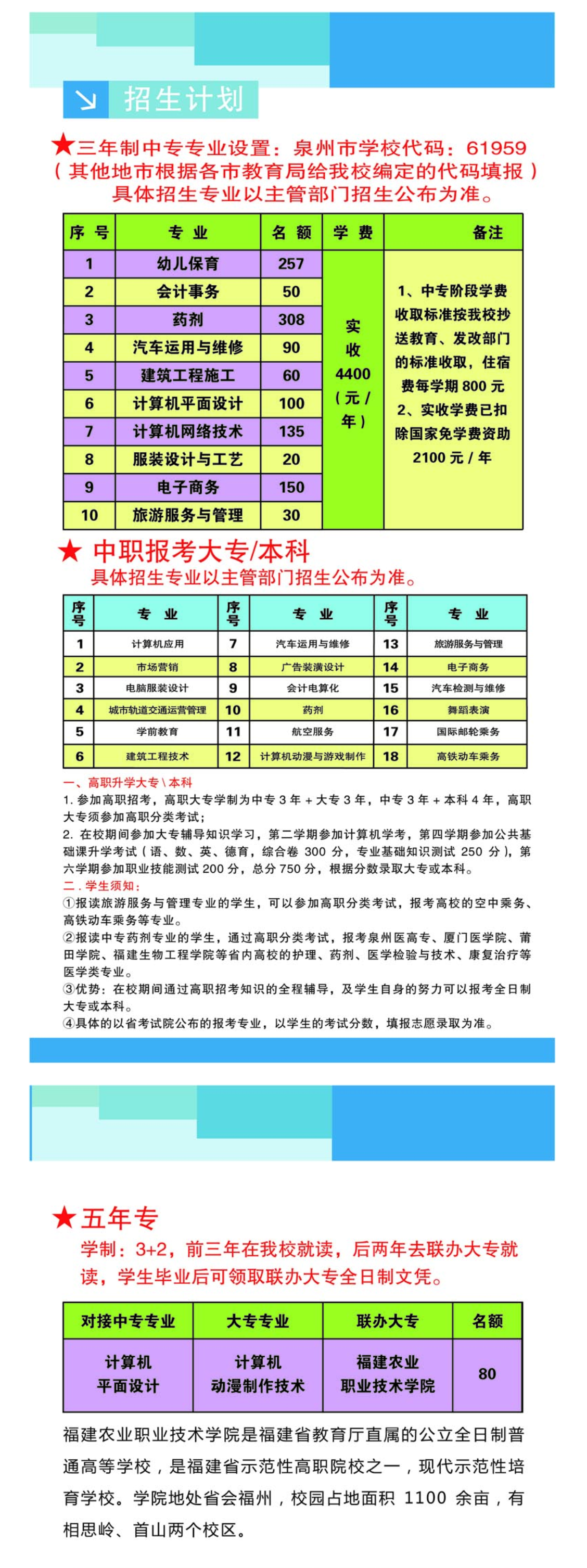 泉州理工学校2022年招生计划