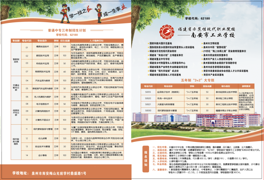 南安市工业学校2022年招生计划