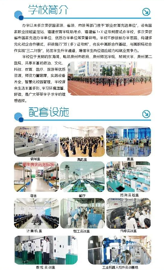 泉州闽南工贸学校2022年招生简章