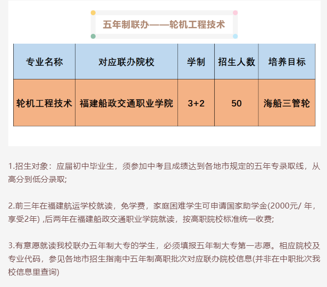 福建航运学校2022年五年制联办招生计划