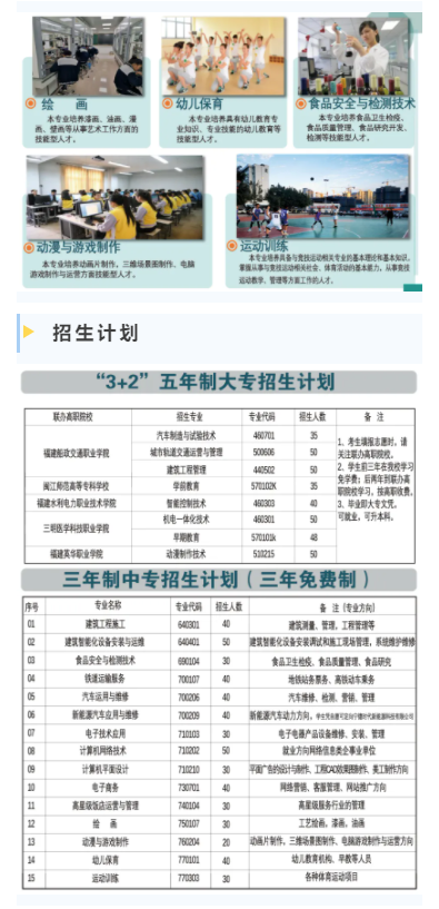 闽清职业中专学校2022年招生计划