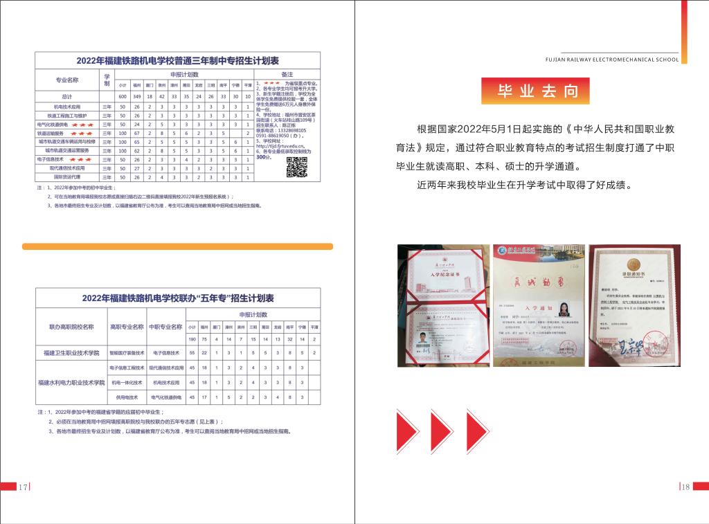 福建铁路机电学校2022年招生计划