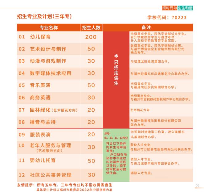 福州文教职业中专学校2022三年专招生计划