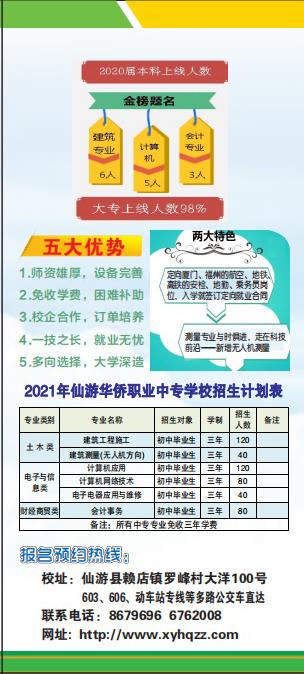仙游华侨职业中专学校2021年招生计划