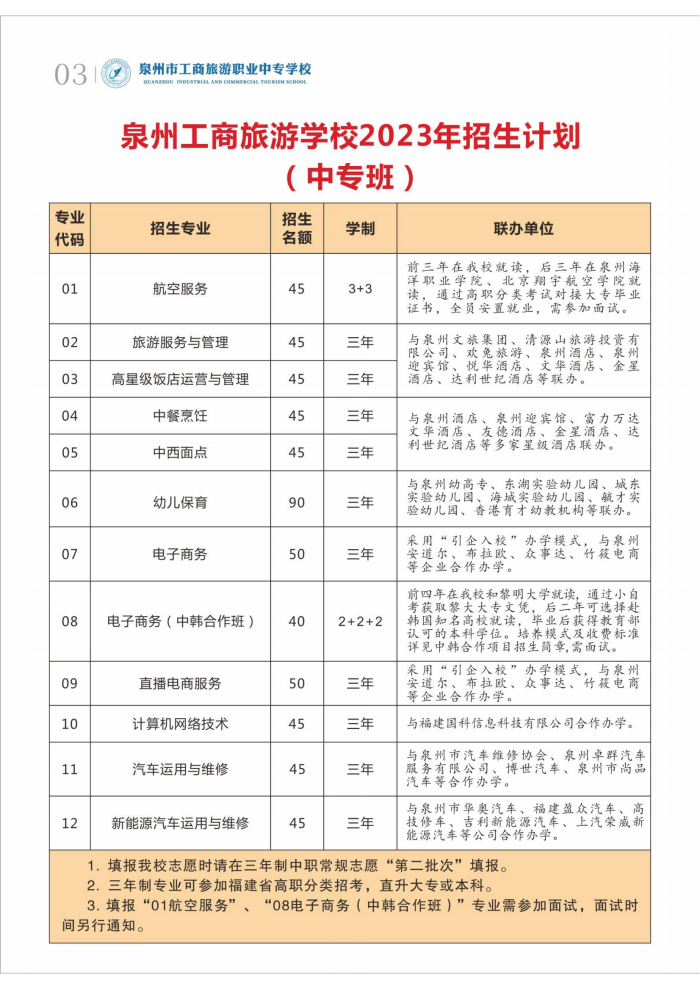 2023年丰泽职业技术教育中心三年制中专招生计划