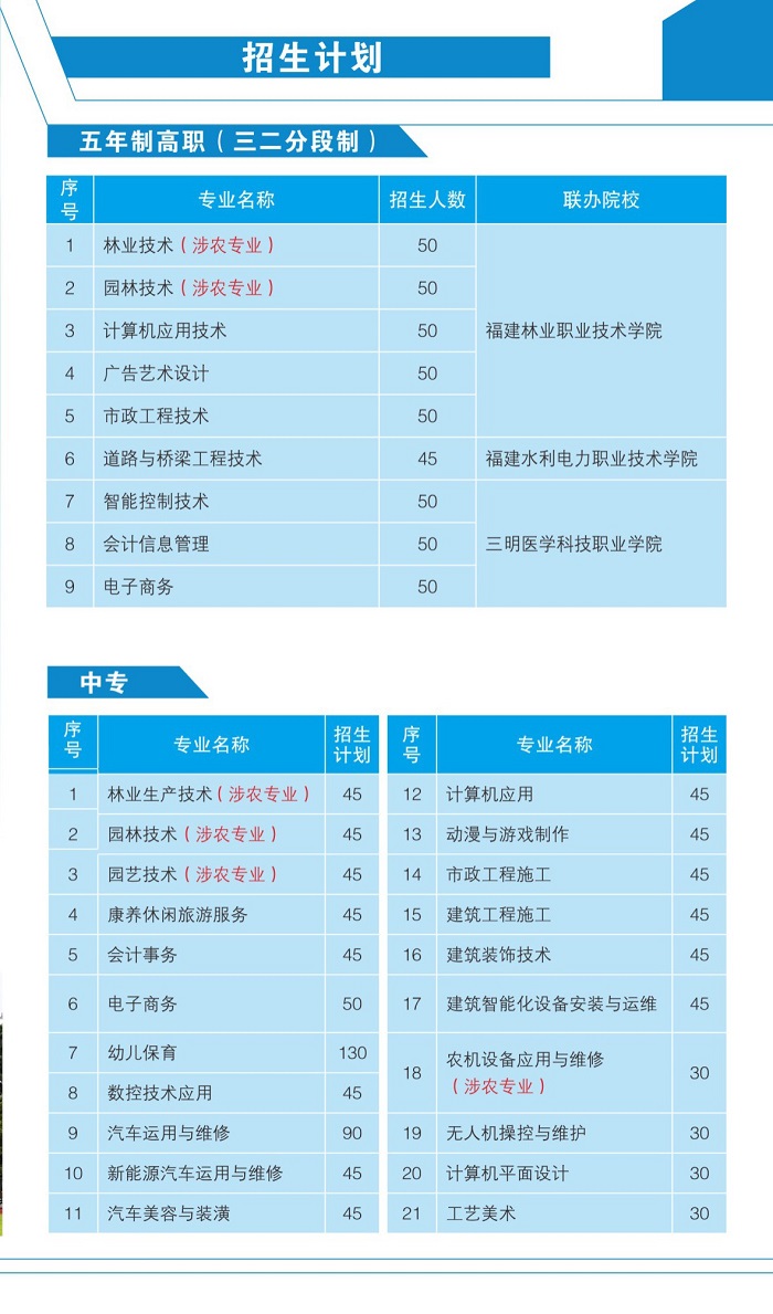 2023年福建三明林业学校招生计划