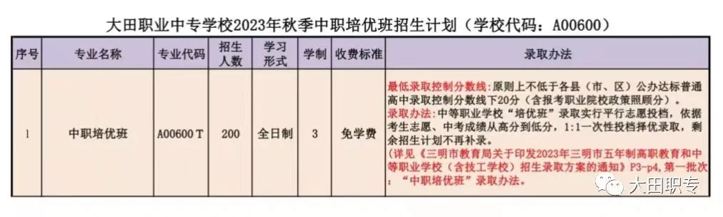 大田职业中专学校2023年秋季招生计划