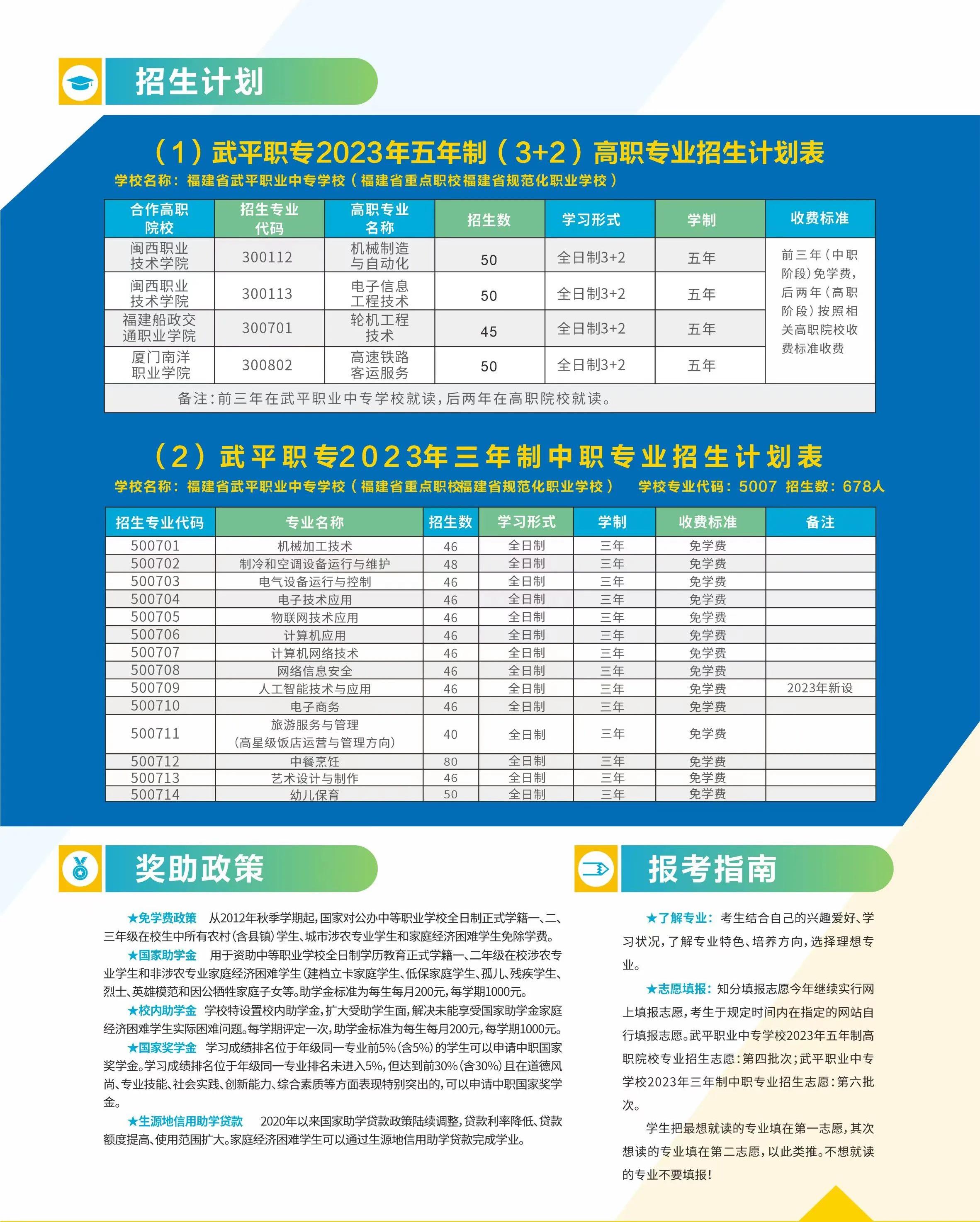 武平职业中专学校2023招生计划