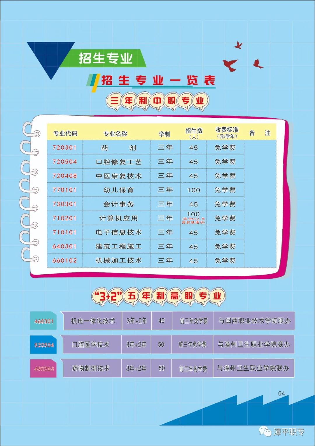 漳平职业中专学校2023年招生计划