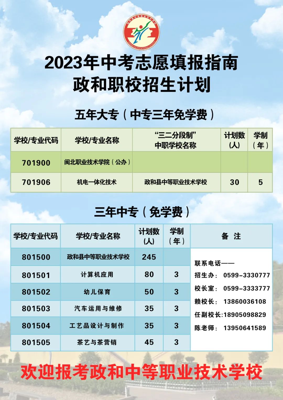 政和县中等职业技术学校2023招生计划