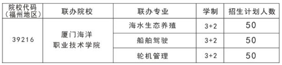 2023年福建海洋职业技术学校五年制大专招生计划（图）