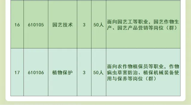 <a href=http://www.555edu.net/school-2987/ target=_blank class=infotextkey>ȪũҵѧУ</a>2024ƻ