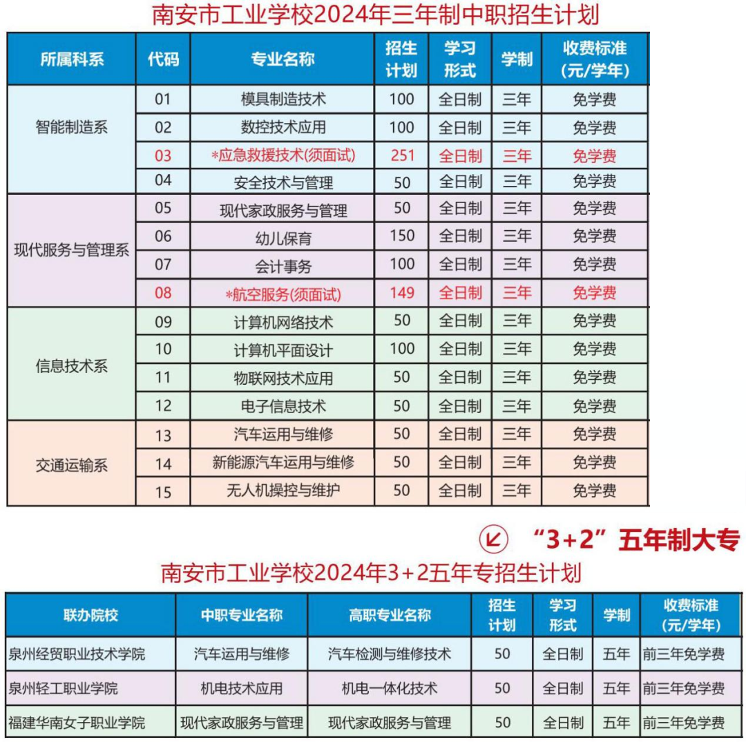 <a href=http://www.555edu.net/school-417/ target=_blank class=infotextkey>ϰйҵѧУ</a>2024ƻ