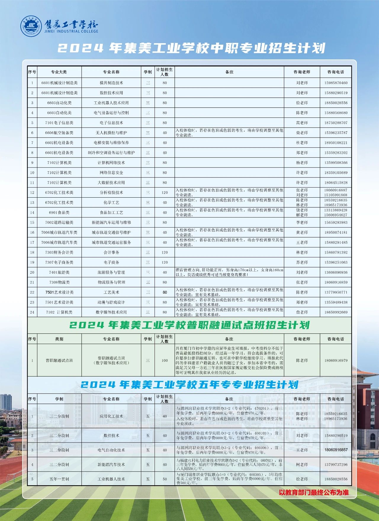 <a href=http://www.555edu.net/school-556/ target=_blank class=infotextkey>ҵѧУ</a>2024ƻ
