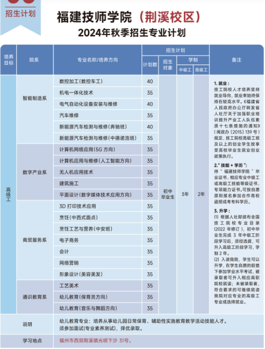 <a href=http://www.555edu.net/school-484/ target=_blank class=infotextkey>ʦѧԺ</a>2024ƻ