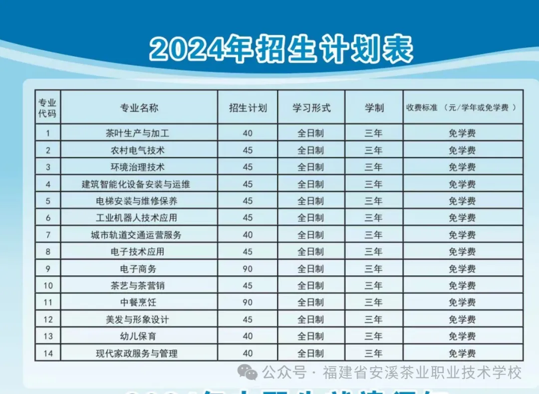 <a href=http://www.555edu.net/school-426/ target=_blank class=infotextkey>ϪҵְҵѧУ</a>2024ƻ