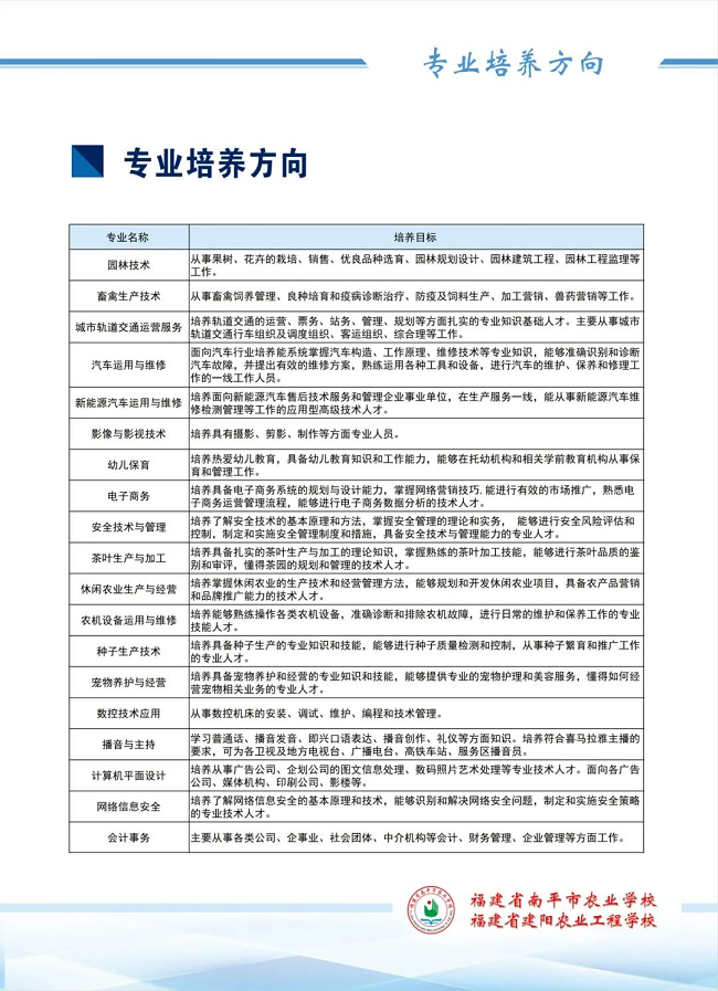 2024긣ʡƽũҵѧУũҵѧУƻ