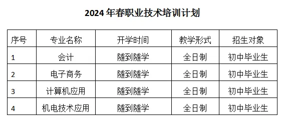 <a href=http://www.555edu.net/school-3206/ target=_blank class=infotextkey>ϰǹóְҵѧУ</a>2024괺ƻ