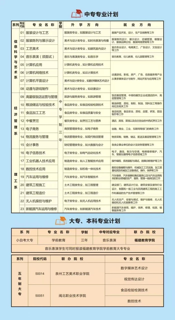 <a href=http://www.555edu.net/school-358/ target=_blank class=infotextkey>óѧУ</a>2025ƻ