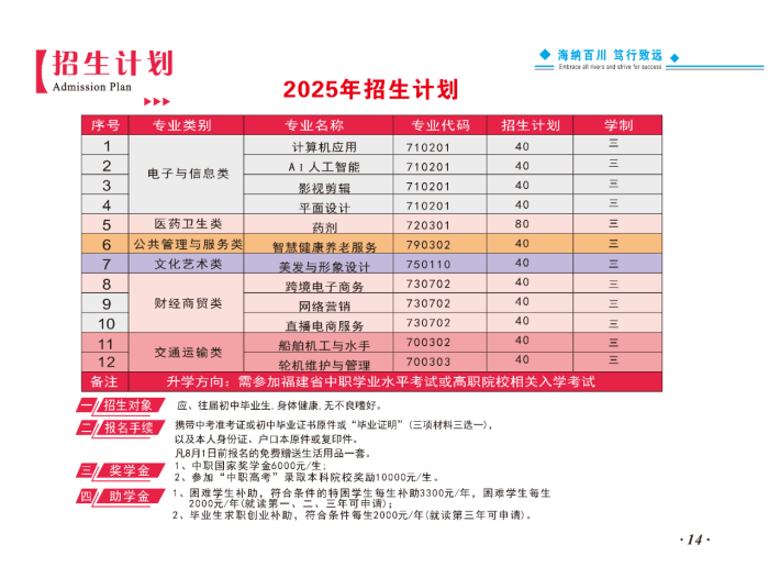 <a href=http://www.555edu.net/school-448/ target=_blank class=infotextkey>ȪۺְҵרѧУ</a>2025ƻ