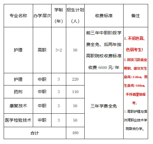2025긣ʡѧУƻ