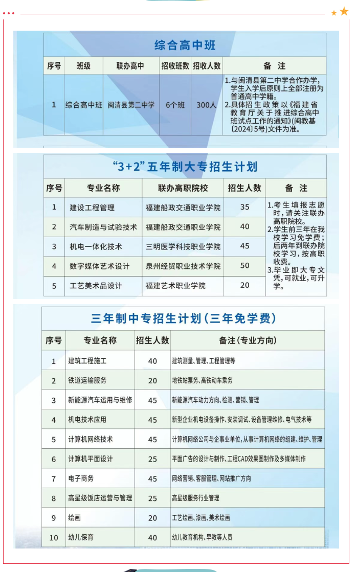 <a href=http://www.555edu.net/school-463/ target=_blank class=infotextkey>ְҵרѧУ</a>2025ƻ