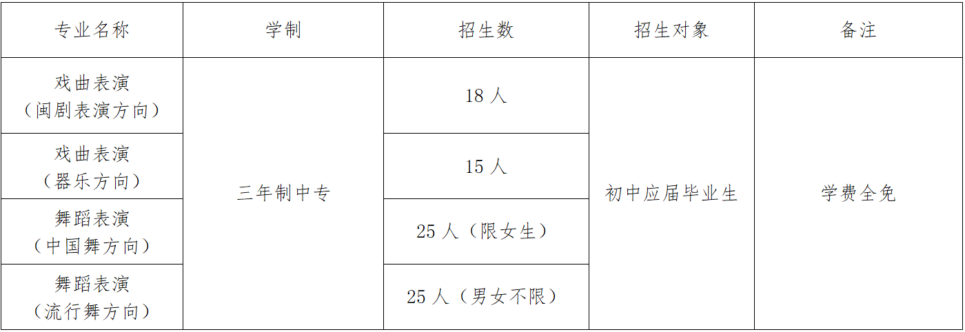 <a href=http://www.555edu.net/school-461/ target=_blank class=infotextkey>ѧУ</a>2025ƻ